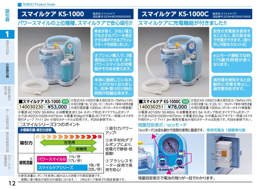 Mr.ギリギリマスターページ②　配送分担及び組立説明 ProductGuide2026