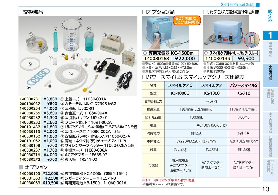 Mr.ギリギリマスターページ②　配送分担及び組立説明 ProductGuide2026